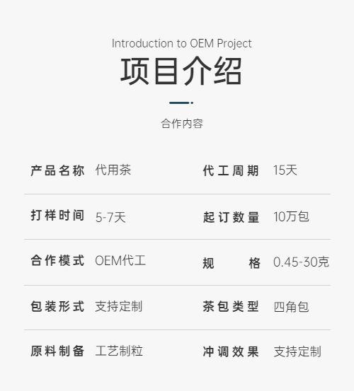代用茶代加工合作项目介绍-德州健之源