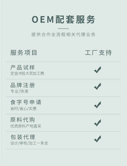 保健食品代加工厂家配套服务