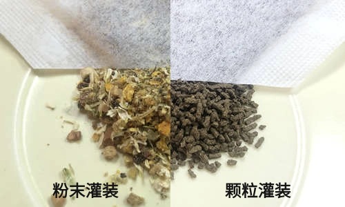 药食同源代用茶代加工配方和原料供应问题
